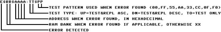 Error code definition